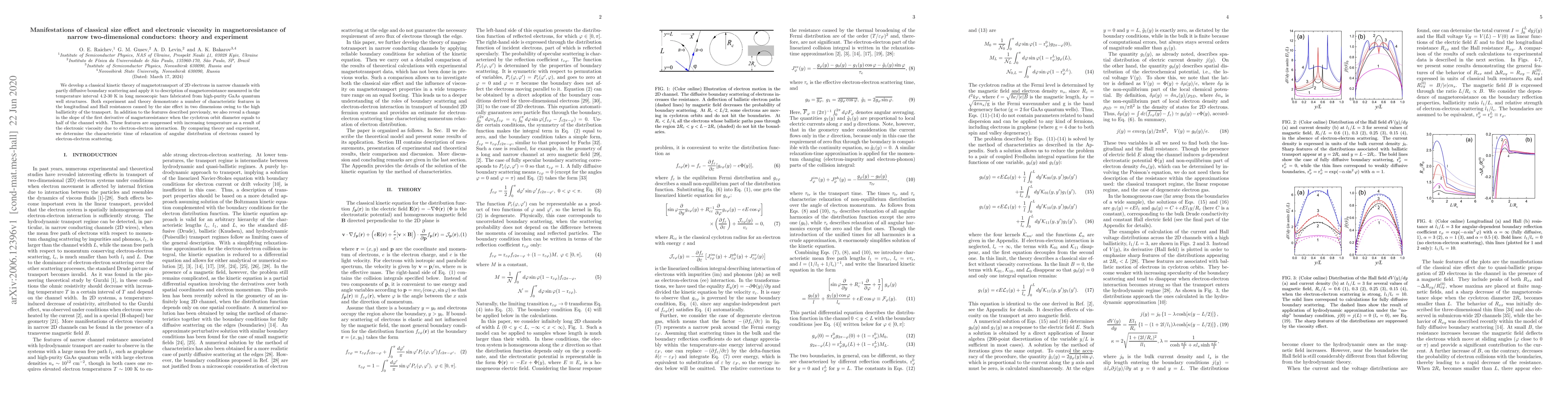 Thumbnail for Manifestations of classical size effect and electronic viscosity in the
  magnetoresistance of narrow two-dimensional conductors: Theory and experiment