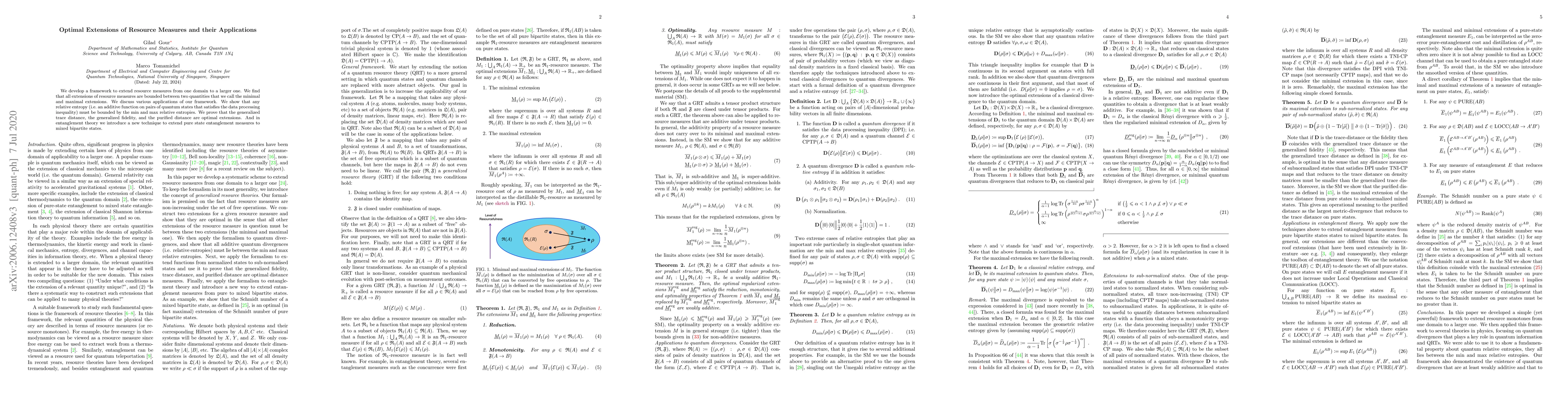Thumbnail for Optimal Extensions of Resource Measures and their Applications
