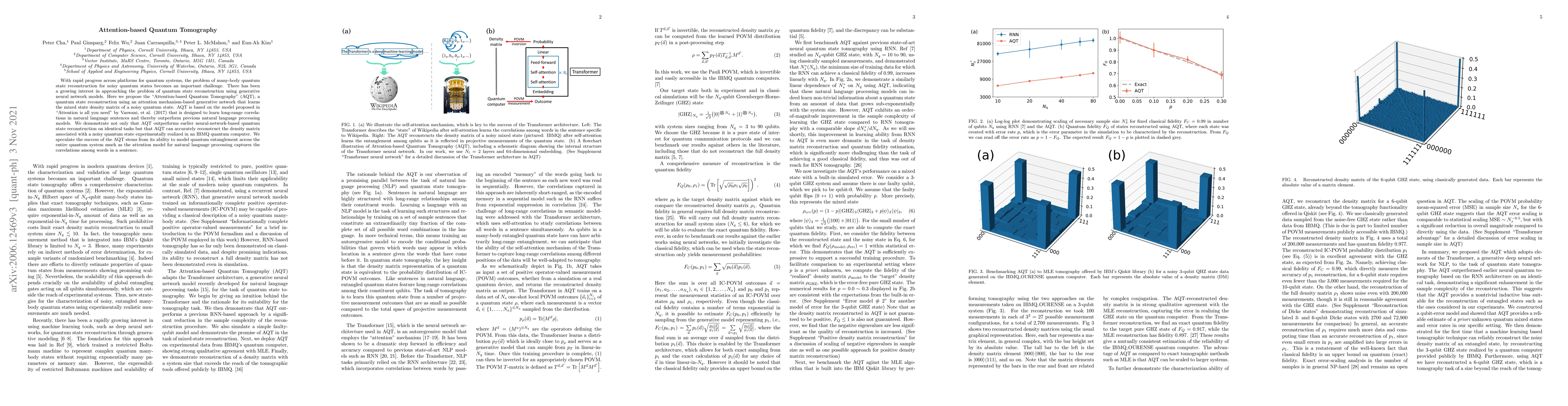 Thumbnail for Attention-based Quantum Tomography