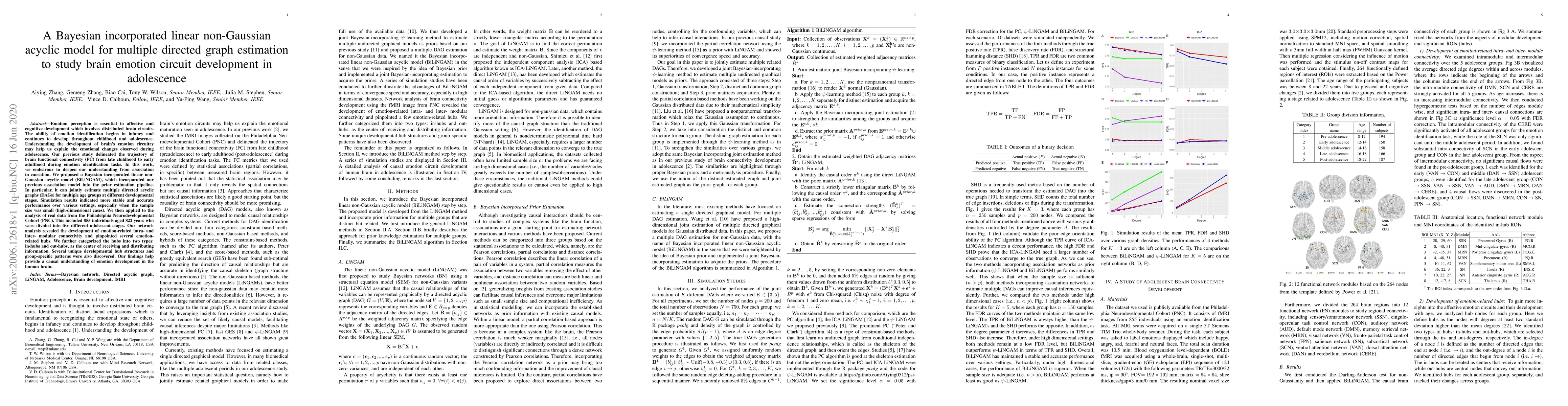 Thumbnail for A Bayesian incorporated linear non-Gaussian acyclic model for multiple
  directed graph estimation to study brain emotion circuit development in
  adolescence