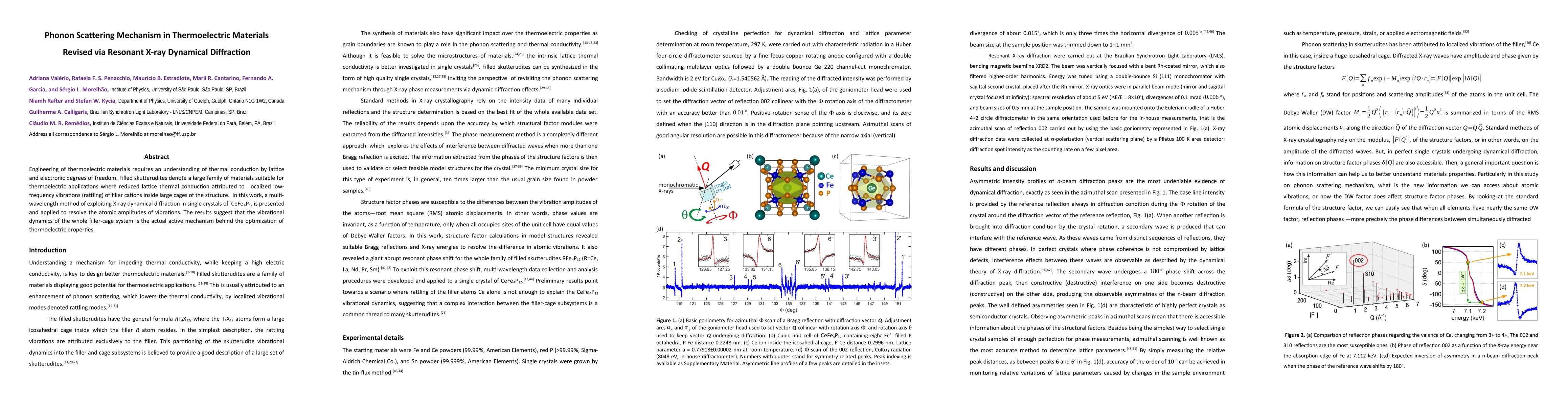 Thumbnail for Phonon Scattering Mechanism in Thermoelectric Materials Revised via
  Resonant X-ray Dynamical Diffraction