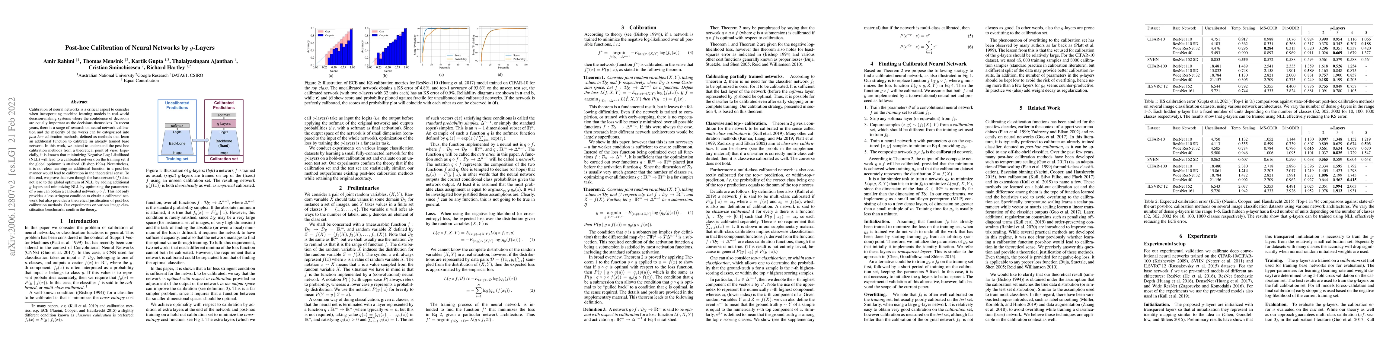 Thumbnail for Post-hoc Calibration of Neural Networks by g-Layers