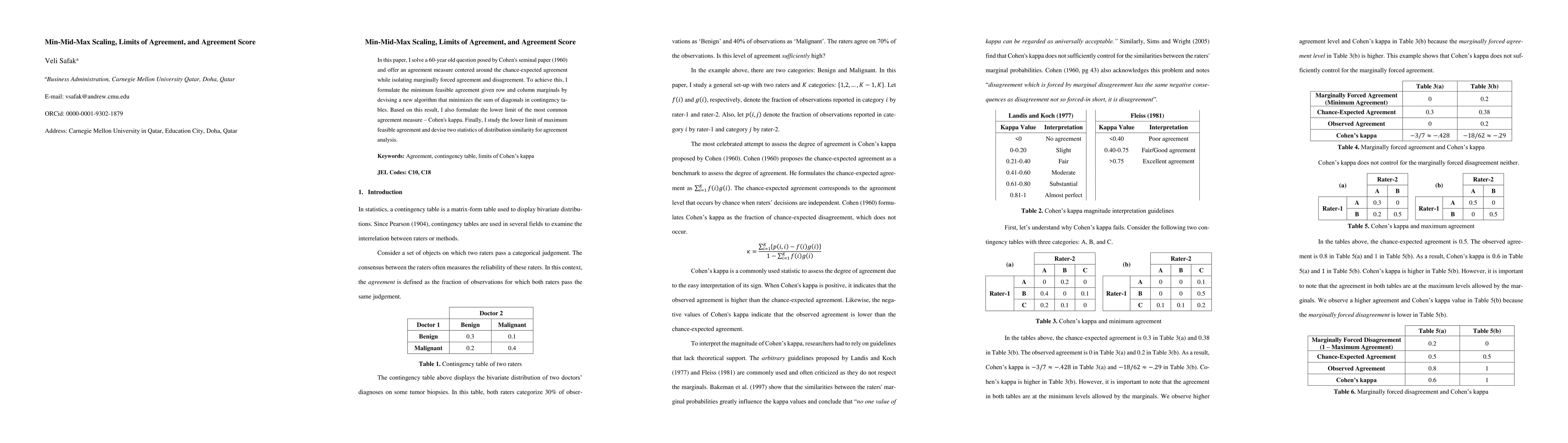 Thumbnail for Min-Mid-Max Scaling, Limits of Agreement, and Agreement Score