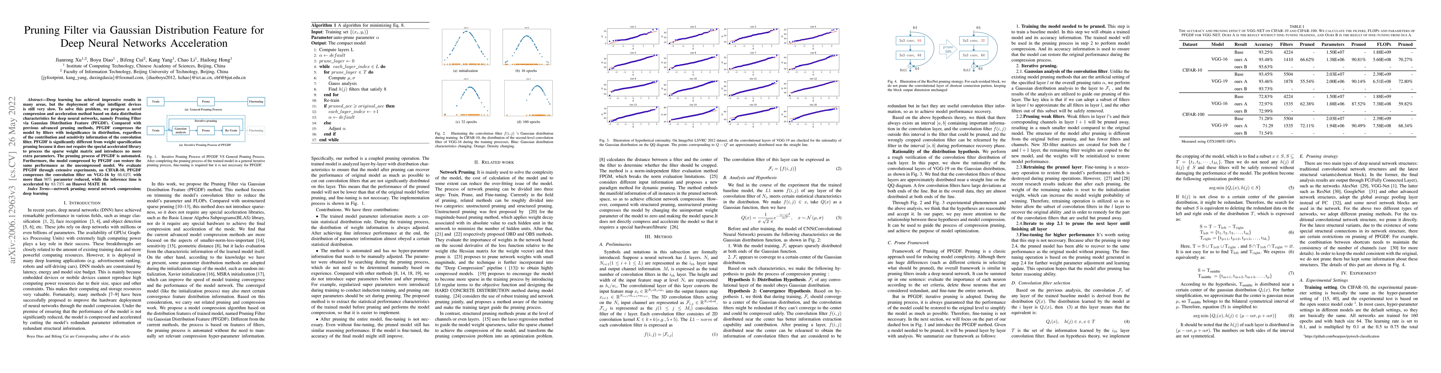Thumbnail for PFGDF: Pruning Filter via Gaussian Distribution Feature for Deep Neural
  Networks Acceleration