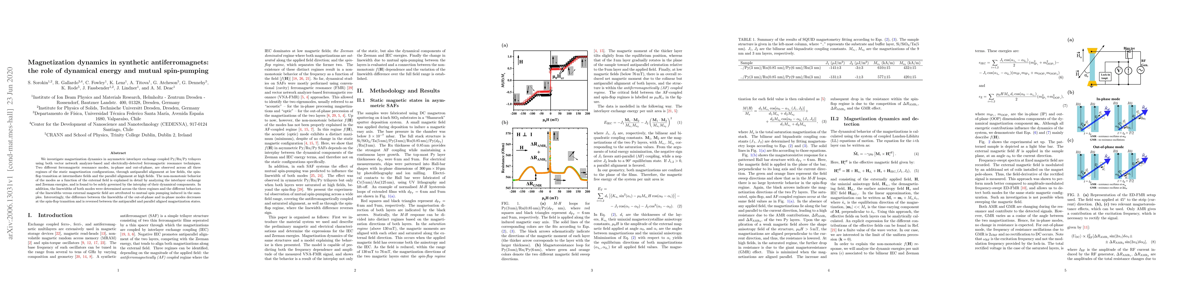 Thumbnail for Magnetization dynamics in synthetic antiferromagnets: Role of dynamical
  energy and mutual spin pumping