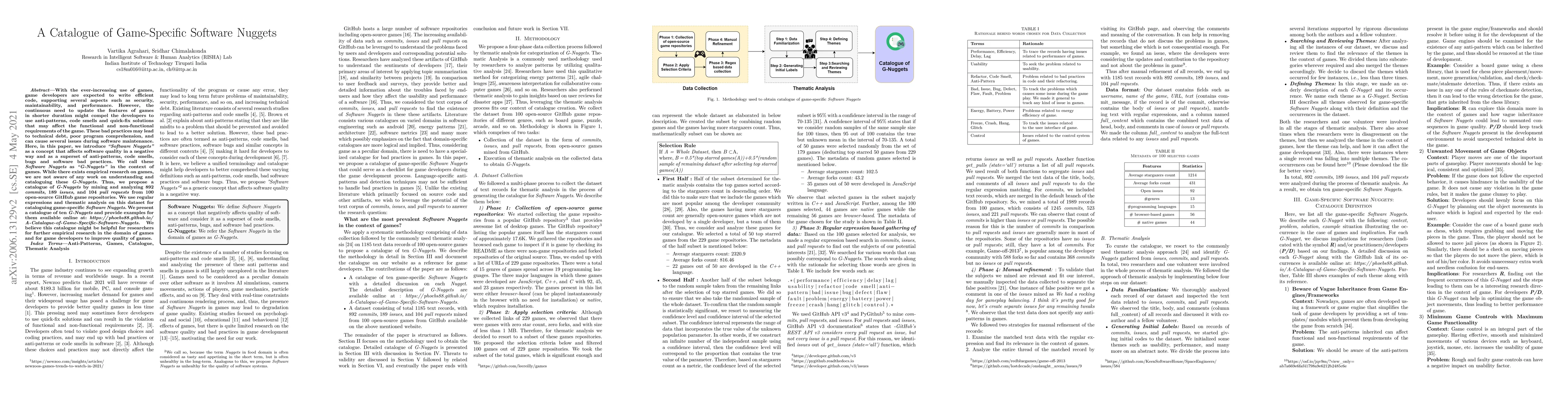 Thumbnail for A Catalogue of Game-Specific Software Nuggets