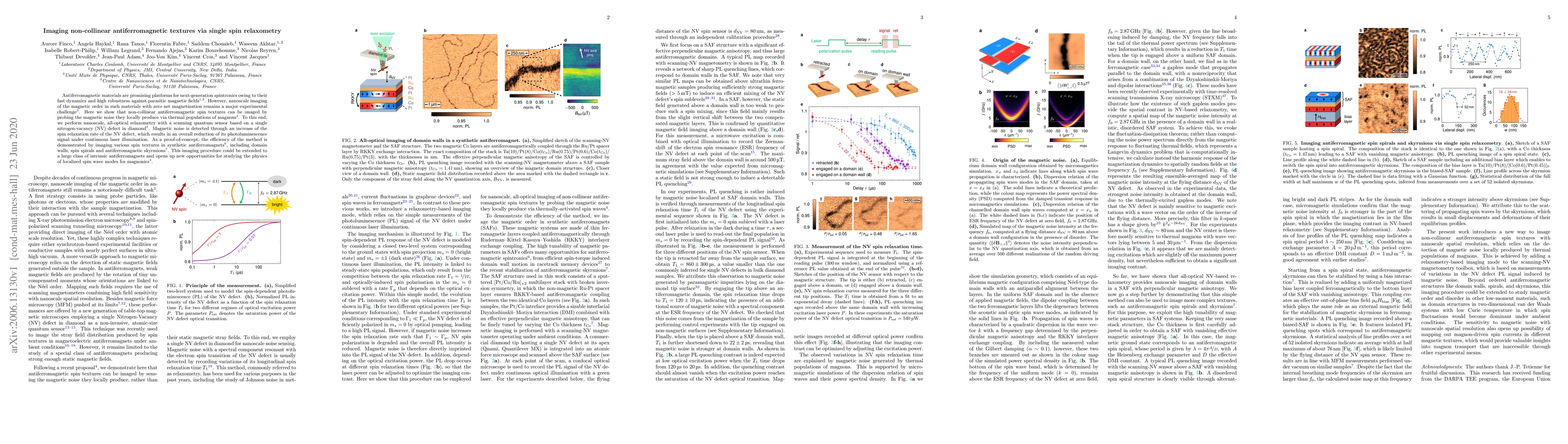 Thumbnail for Imaging non-collinear antiferromagnetic textures via single spin
  relaxometry