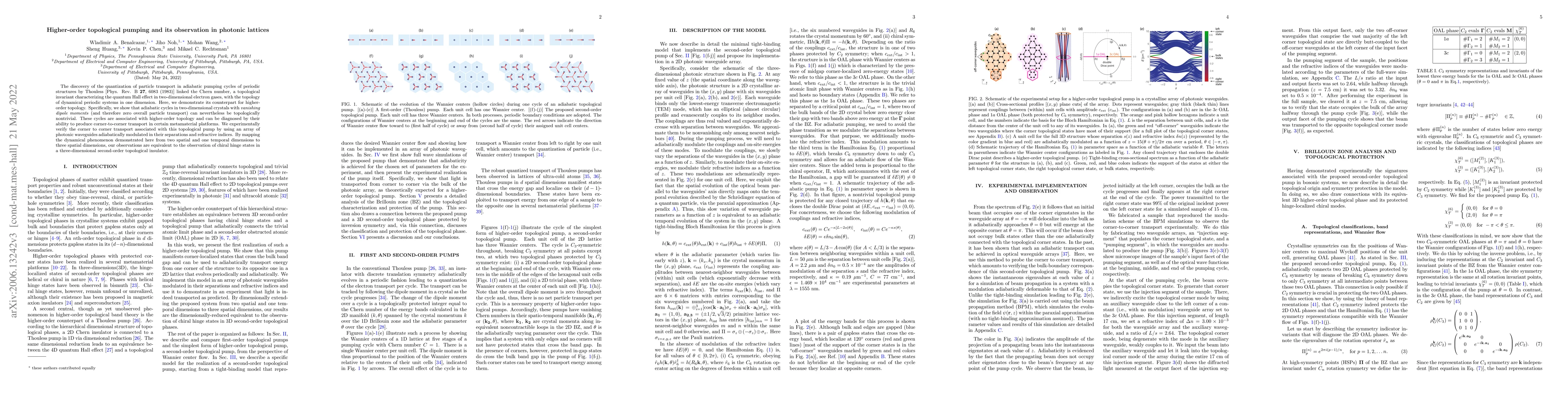 Thumbnail for Higher-order topological pumping and its observation in photonic
  lattices