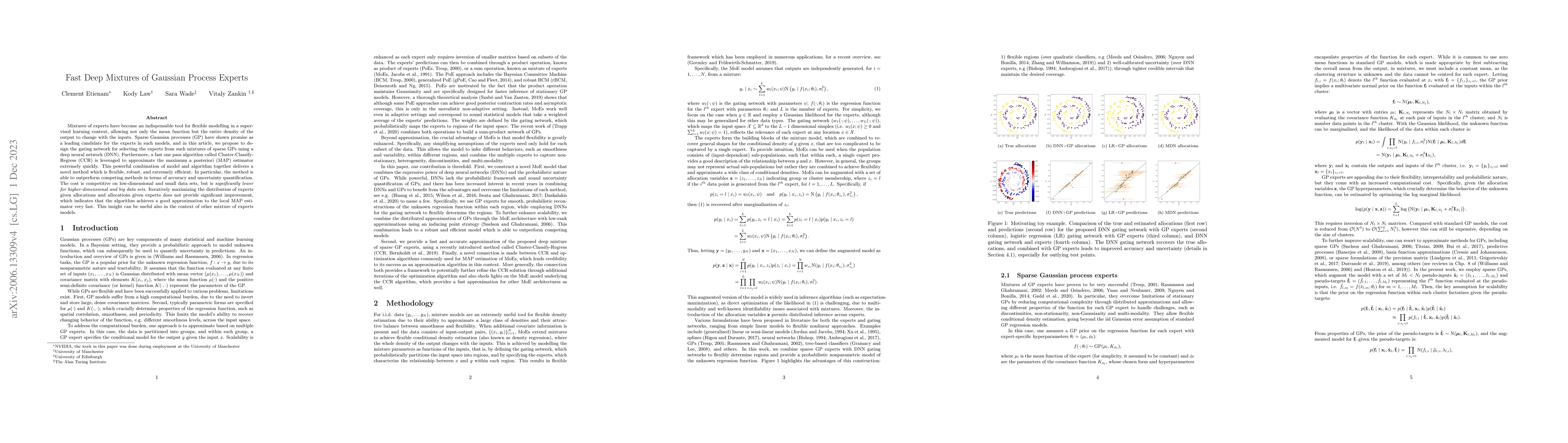 Thumbnail for Fast Deep Mixtures of Gaussian Process Experts