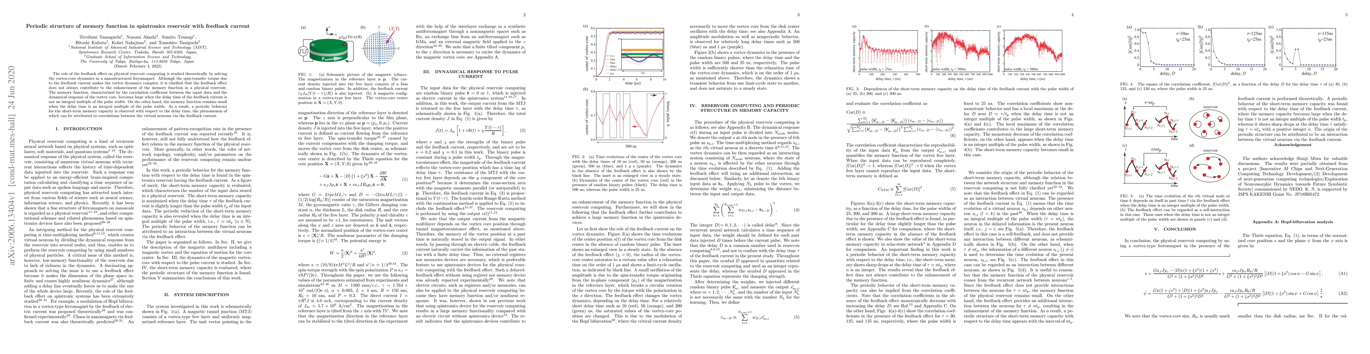 Thumbnail for Periodic structure of memory function in spintronics reservoir with
  feedback current