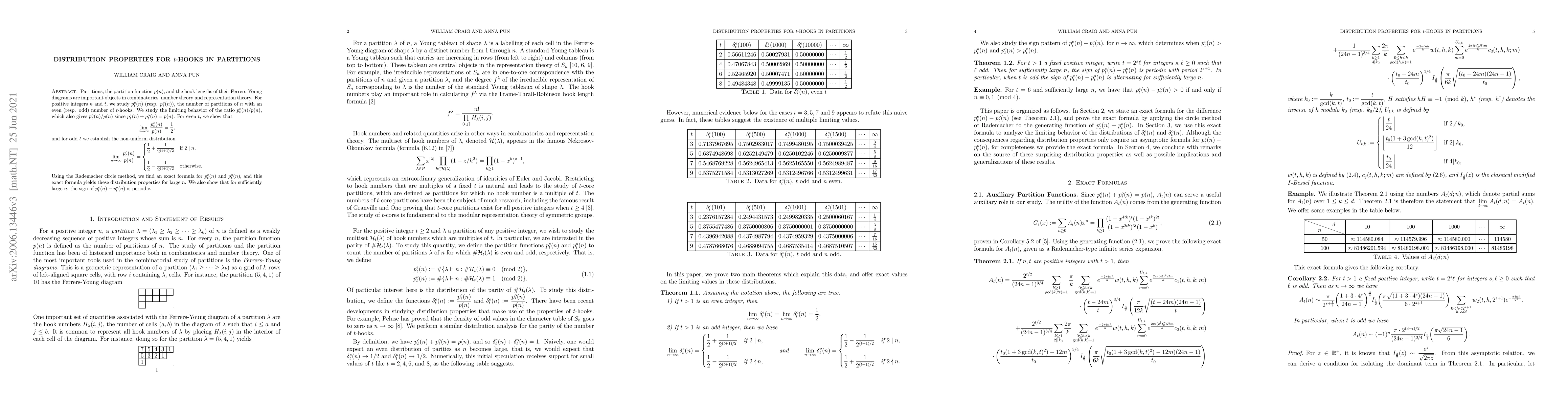 Thumbnail for Distribution properties for t-hooks in partitions