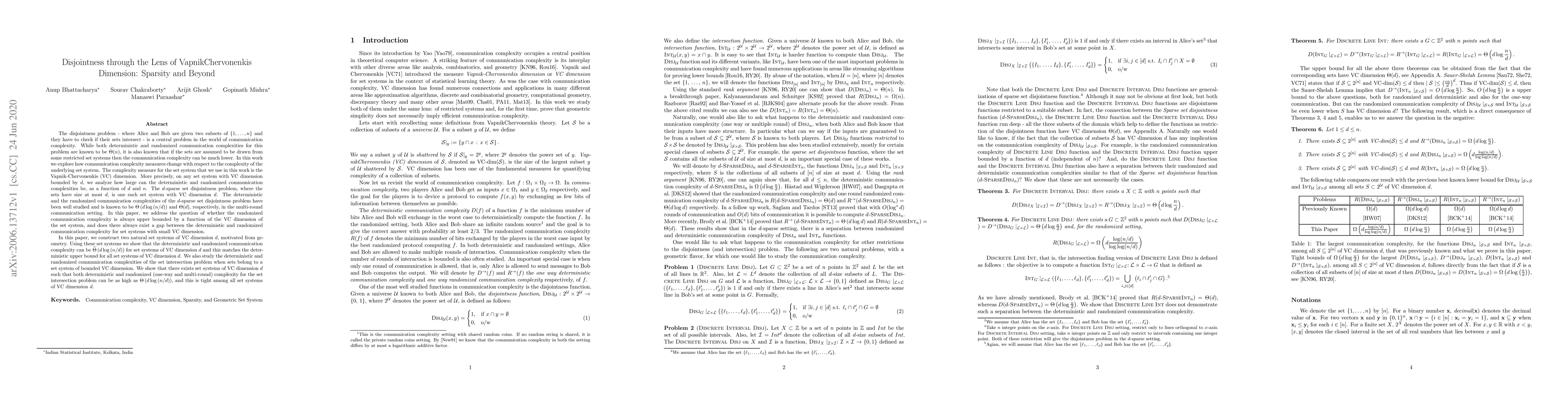 Thumbnail for Disjointness through the Lens of Vapnik-Chervonenkis Dimension: Sparsity
  and Beyond