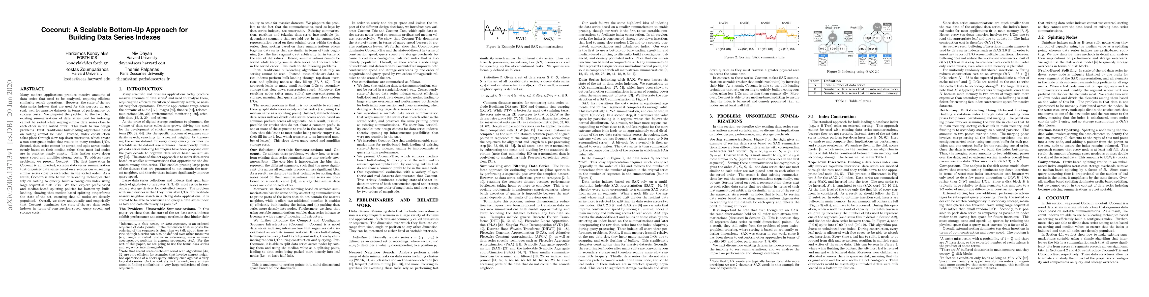Thumbnail for Coconut: a scalable bottom-up approach for building data series indexes