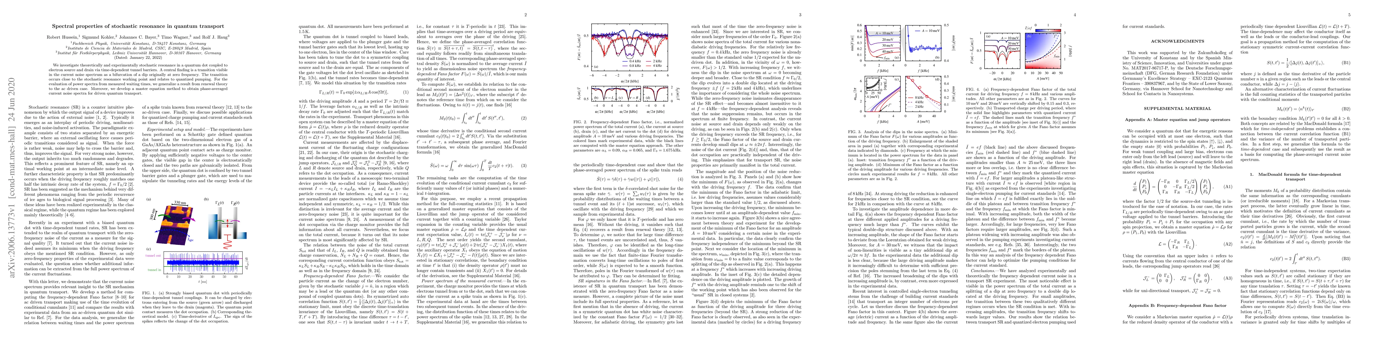 Thumbnail for Spectral properties of stochastic resonance in quantum transport