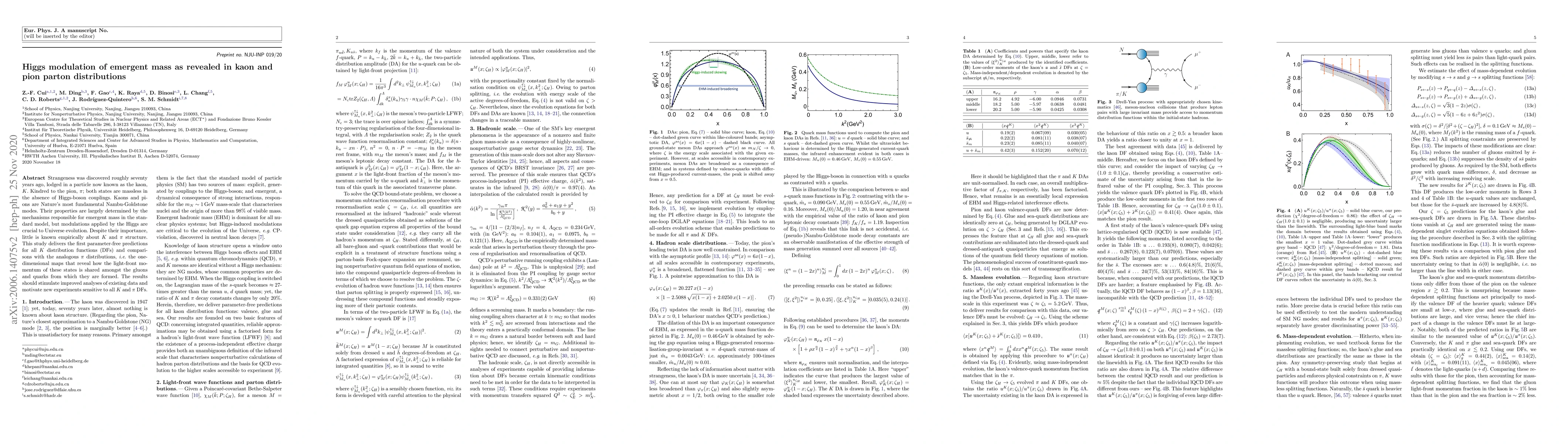 Thumbnail for Higgs modulation of emergent mass as revealed in kaon and pion parton
  distributions