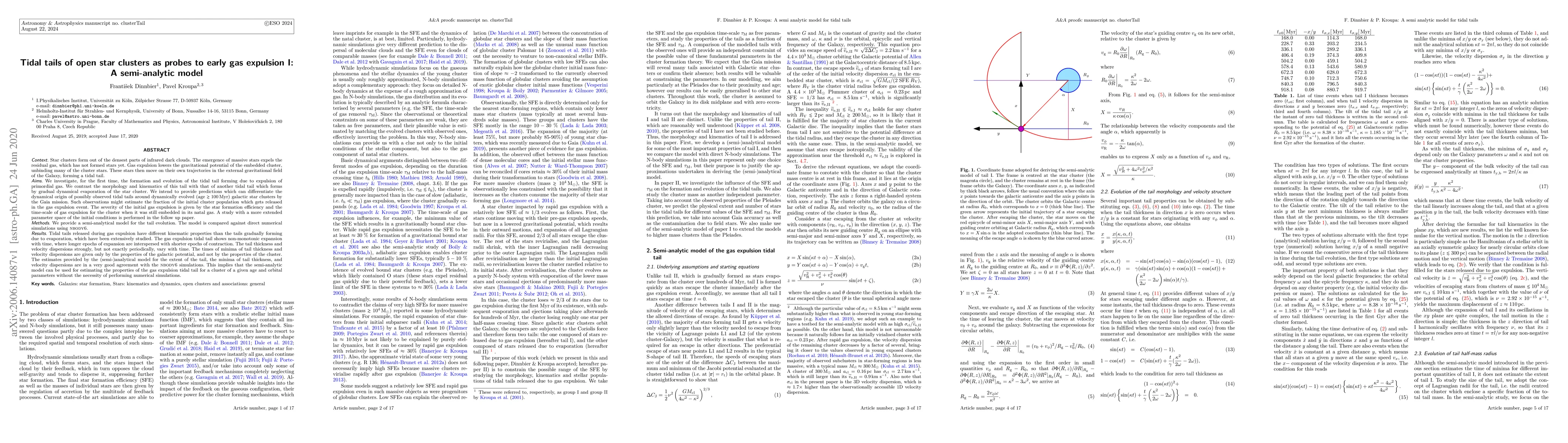 Thumbnail for Tidal tails of open star clusters as probes to early gas expulsion I: A
  semi-analytic model