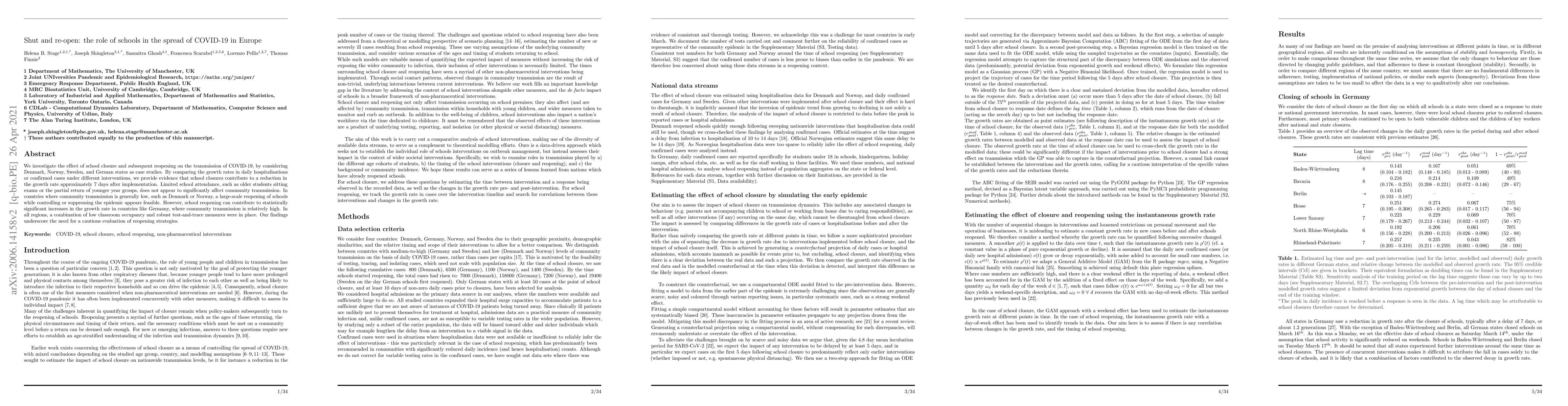 Thumbnail for Shut and re-open: the role of schools in the spread of COVID-19 in
  Europe