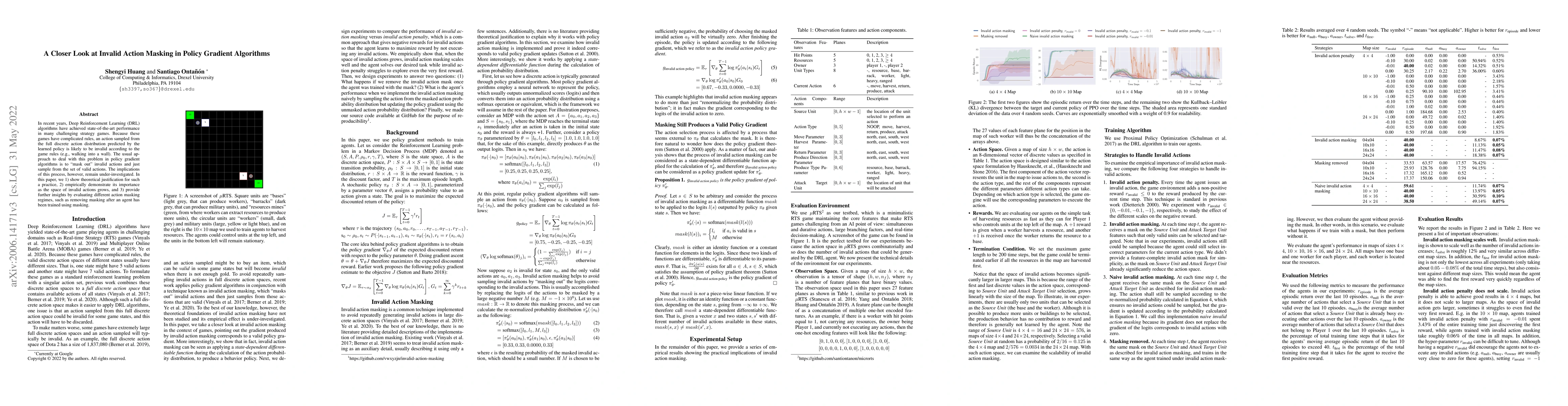 Thumbnail for A Closer Look at Invalid Action Masking in Policy Gradient Algorithms