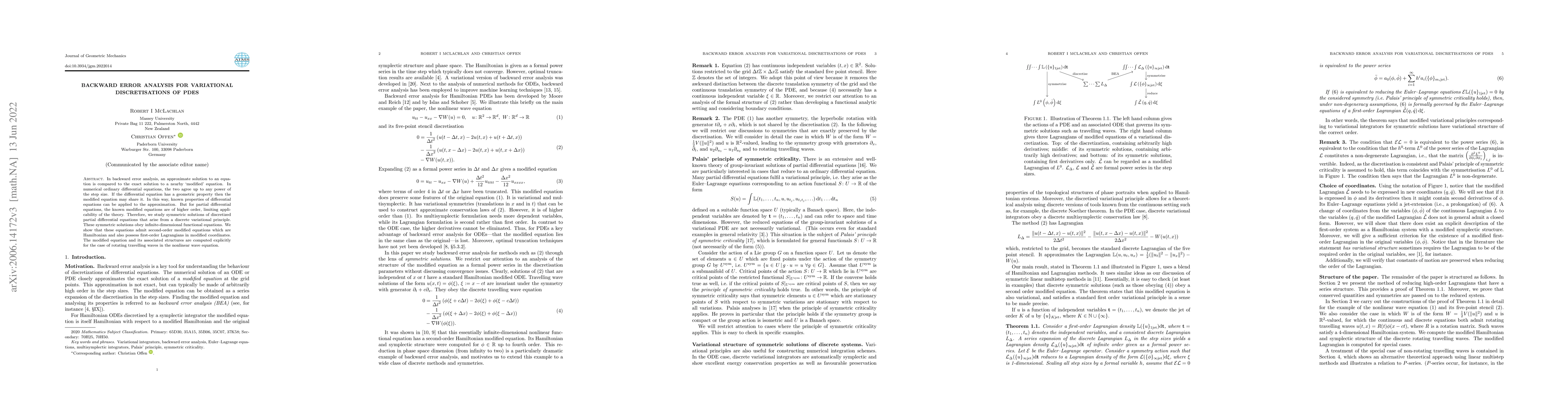 Thumbnail for Backward error analysis for variational discretisations of partial
  differential equations