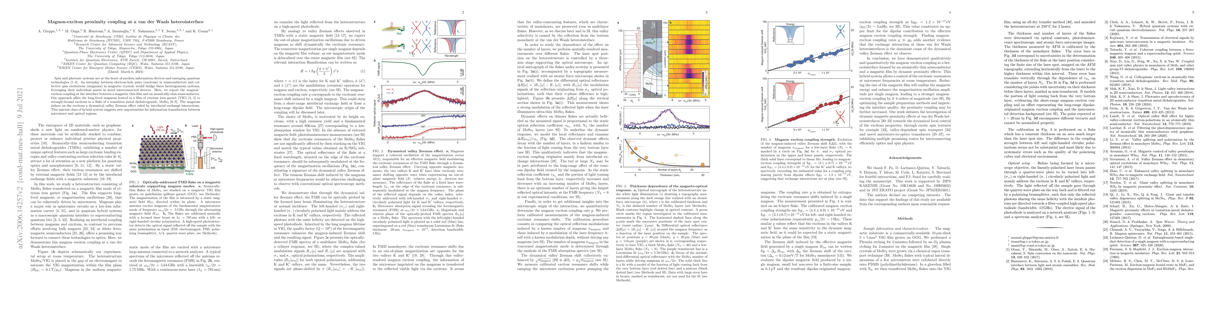 Thumbnail for Magnon-exciton proximity coupling at a van der Waals heterointerface