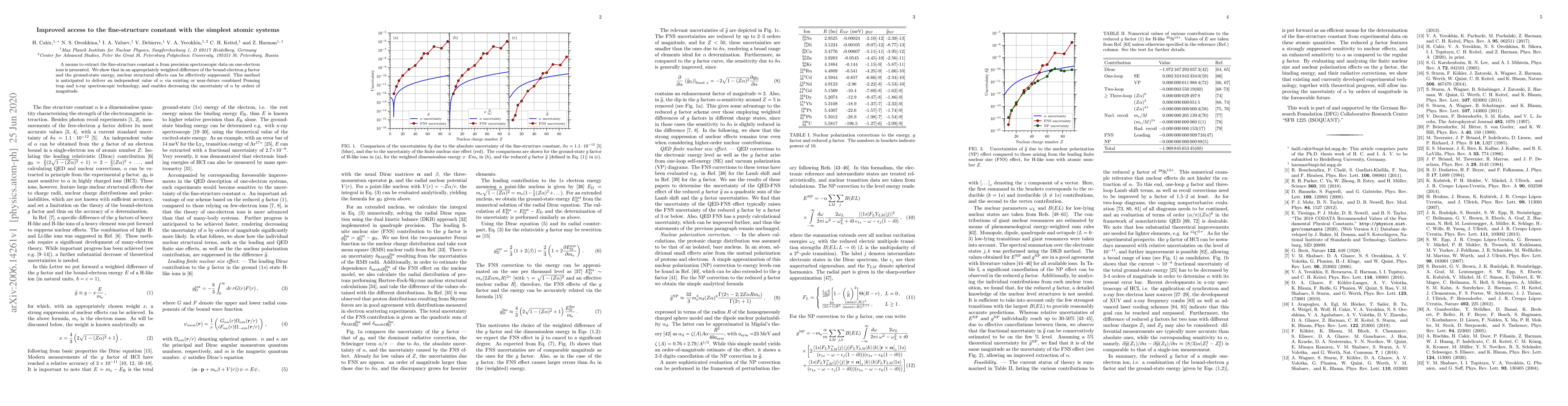 Thumbnail for Improved access to the fine-structure constant with the simplest atomic
  systems