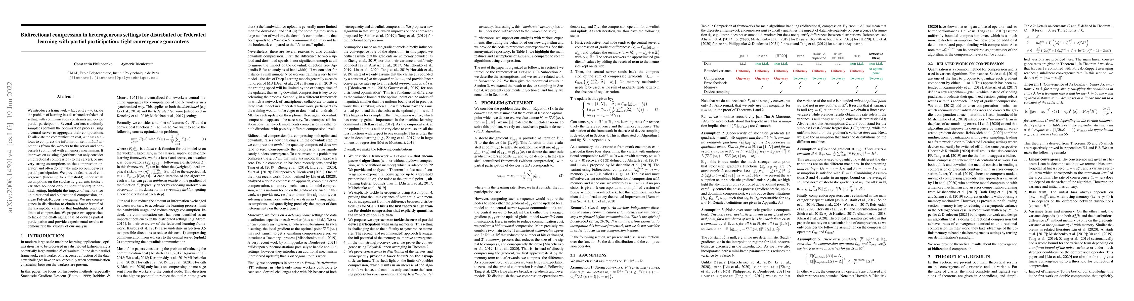 Thumbnail for Bidirectional compression in heterogeneous settings for distributed or
  federated learning with partial participation: tight convergence guarantees