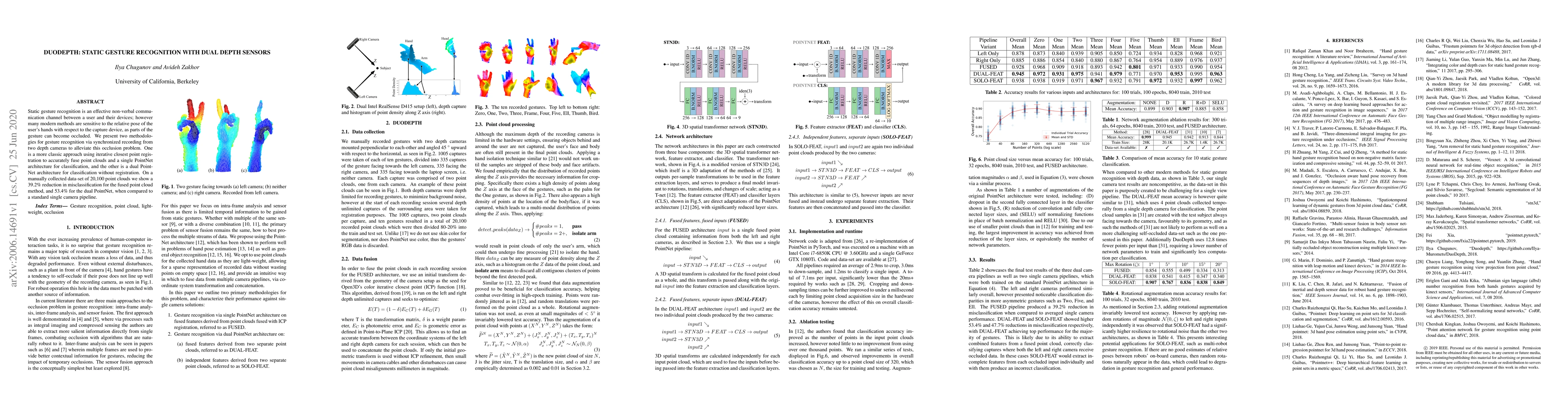 Thumbnail for Duodepth: Static Gesture Recognition Via Dual Depth Sensors