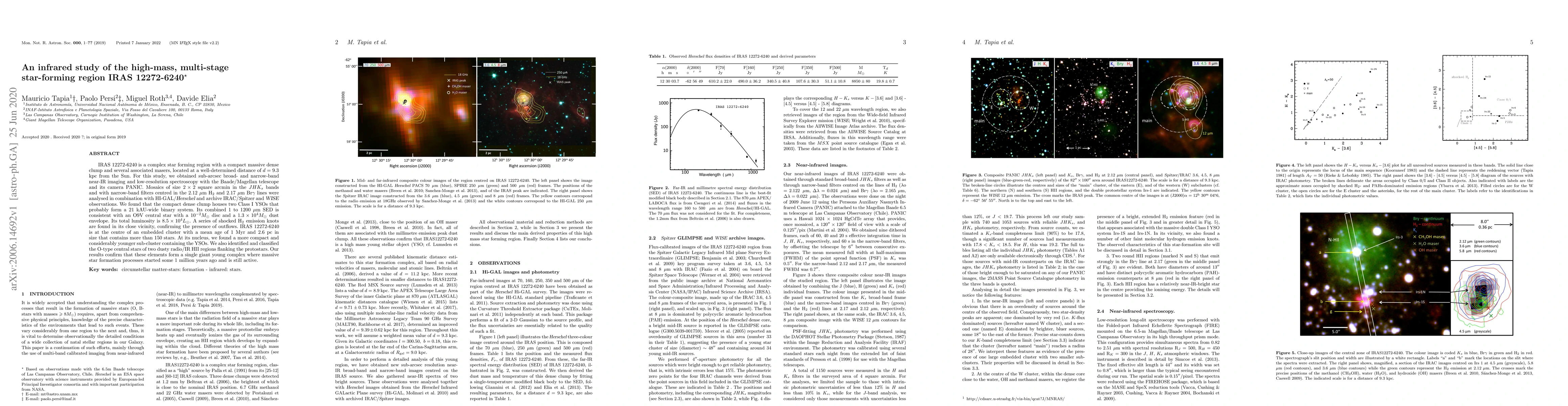 Thumbnail for An infrared study of the high-mass, multi-stage star-forming region
  IRAS~12272-6240