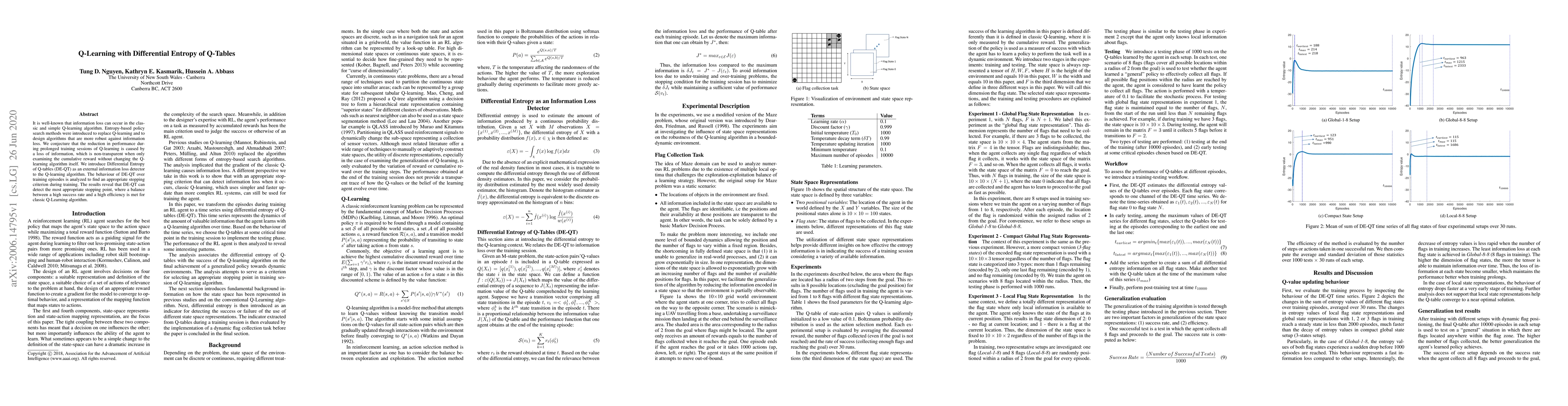 Thumbnail for Q-Learning with Differential Entropy of Q-Tables
