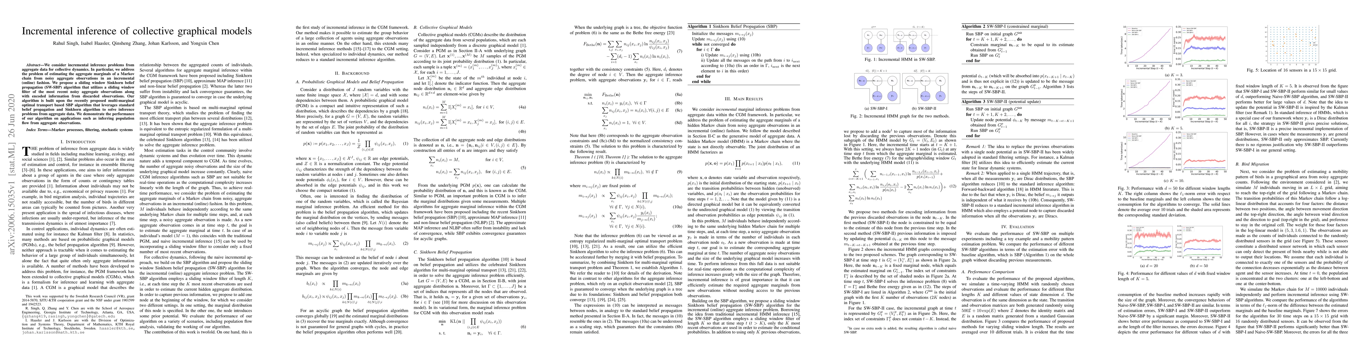 Thumbnail for Incremental inference of collective graphical models