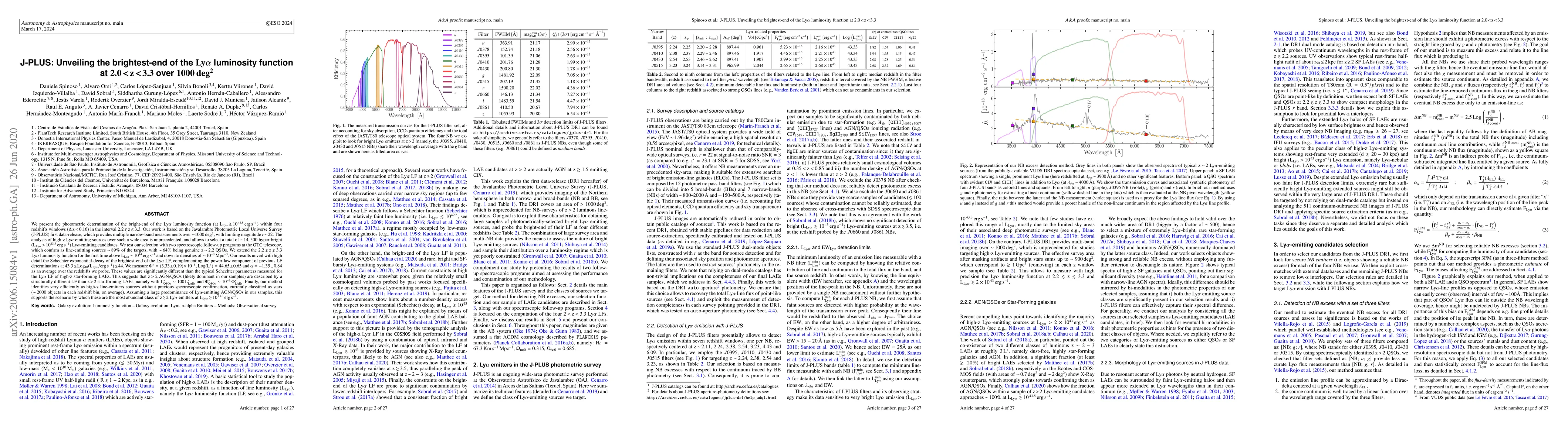 Thumbnail for J-PLUS: Unveiling the brightest-end of the Ly{\alpha} luminosity
  function at 2.0<z<3.3 over 1000 deg^2