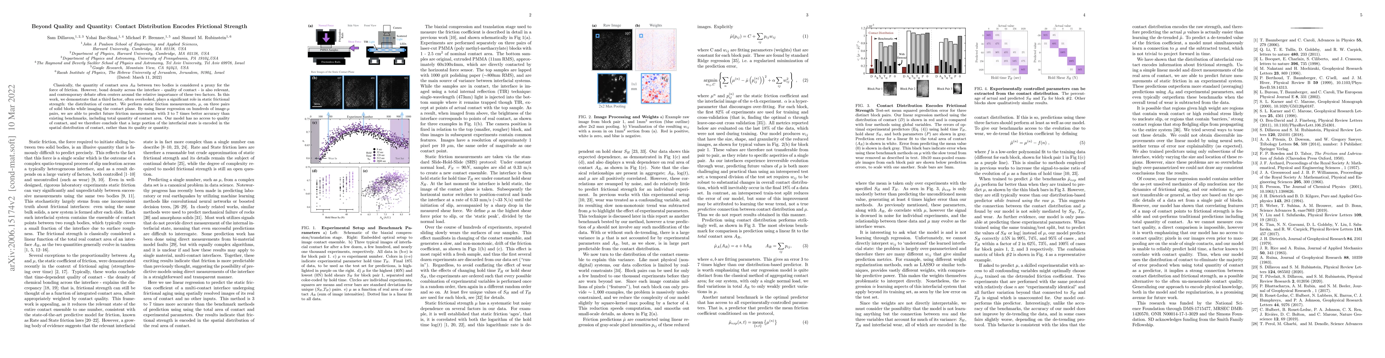 Thumbnail for Beyond Quality and Quantity: Contact Distribution Encodes Frictional
  Strength