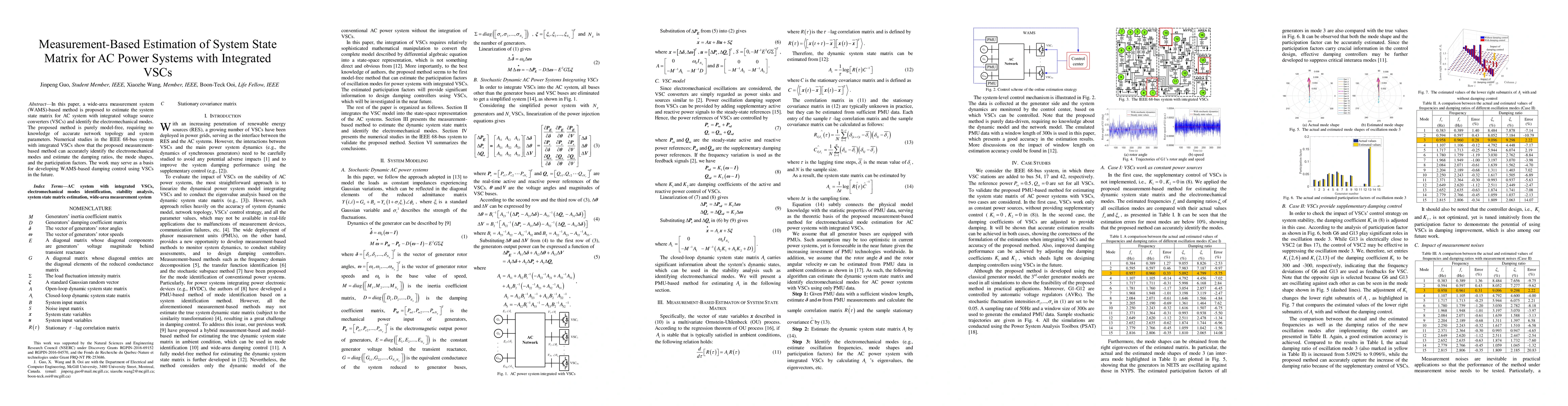 Thumbnail for Measurement-Based Estimation of System State Matrix for AC Power Systems
  with Integrated VSCs