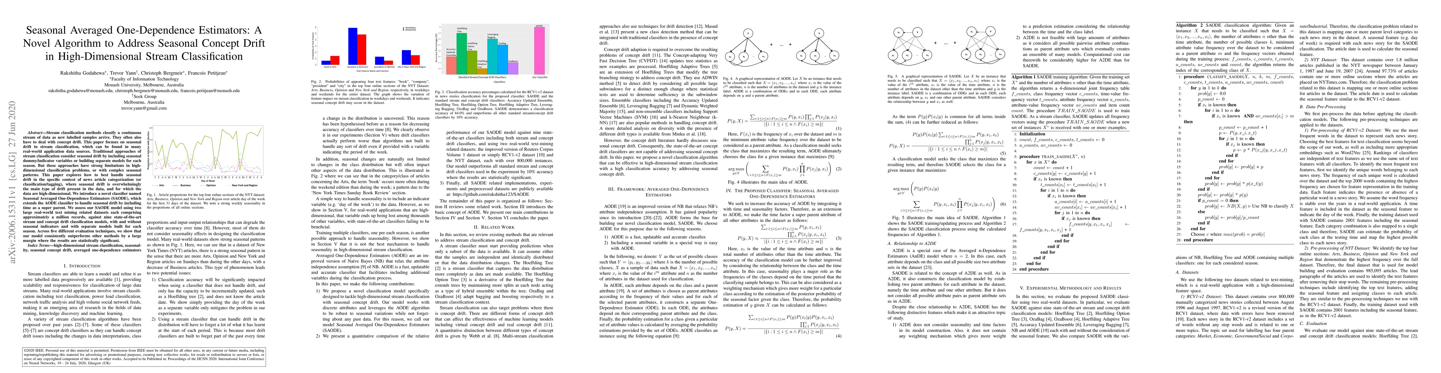 Thumbnail for Seasonal Averaged One-Dependence Estimators: A Novel Algorithm to
  Address Seasonal Concept Drift in High-Dimensional Stream Classification