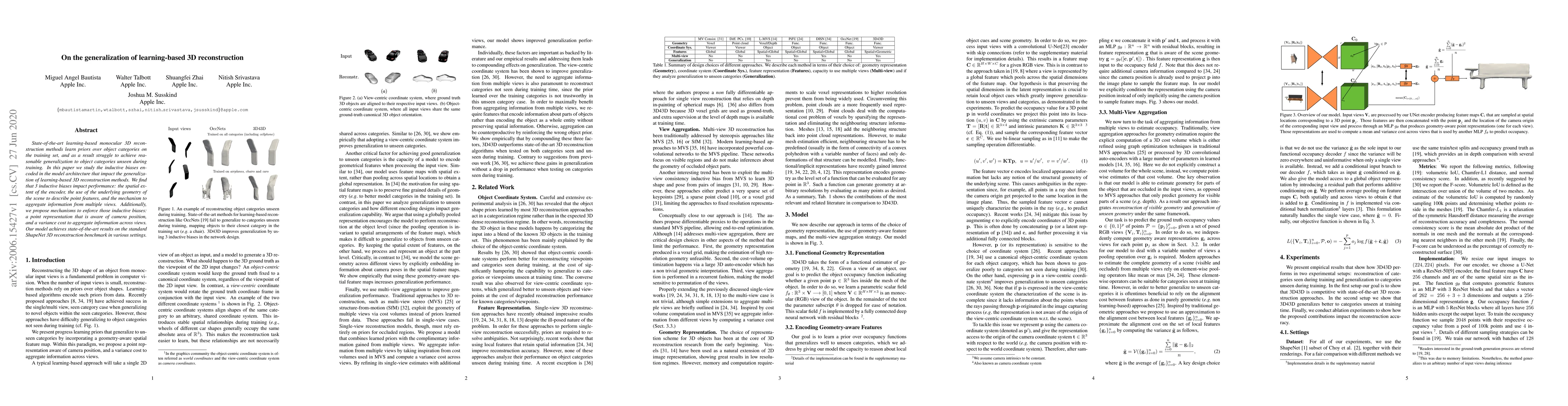 Thumbnail for On the generalization of learning-based 3D reconstruction