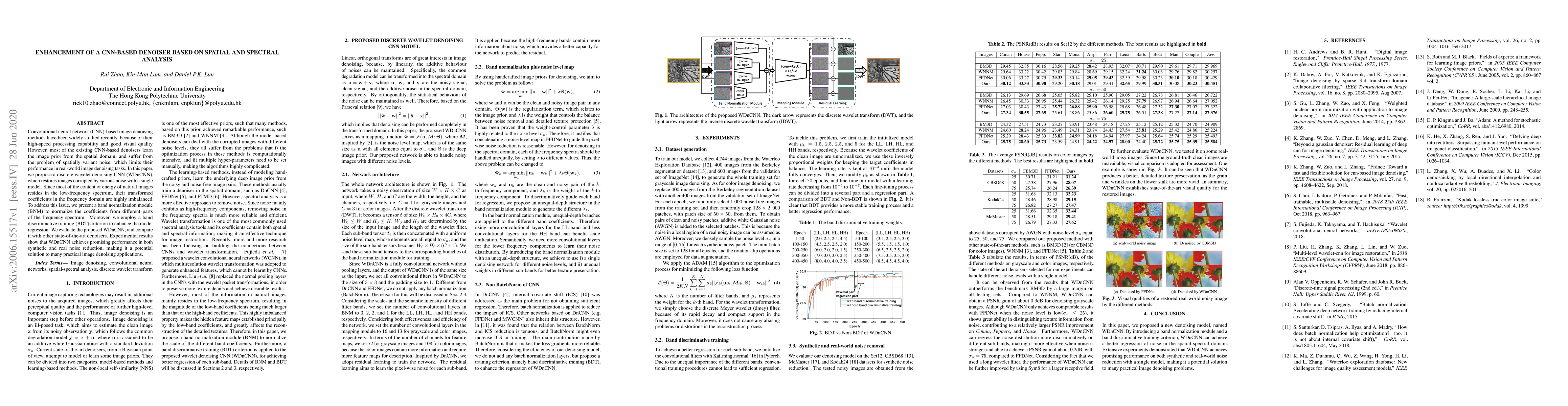 Thumbnail for Enhancement of a CNN-Based Denoiser Based on Spatial and Spectral
  Analysis