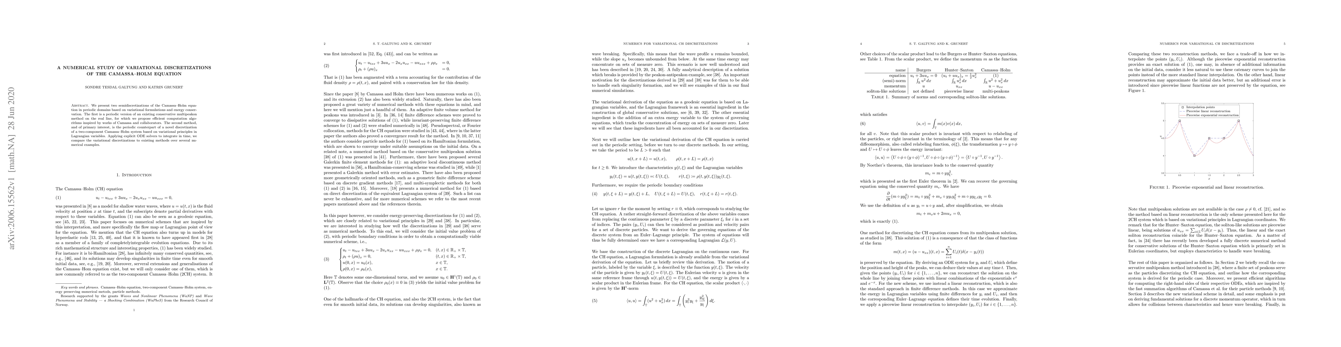 Thumbnail for A numerical study of variational discretizations of the Camassa-Holm
  equation