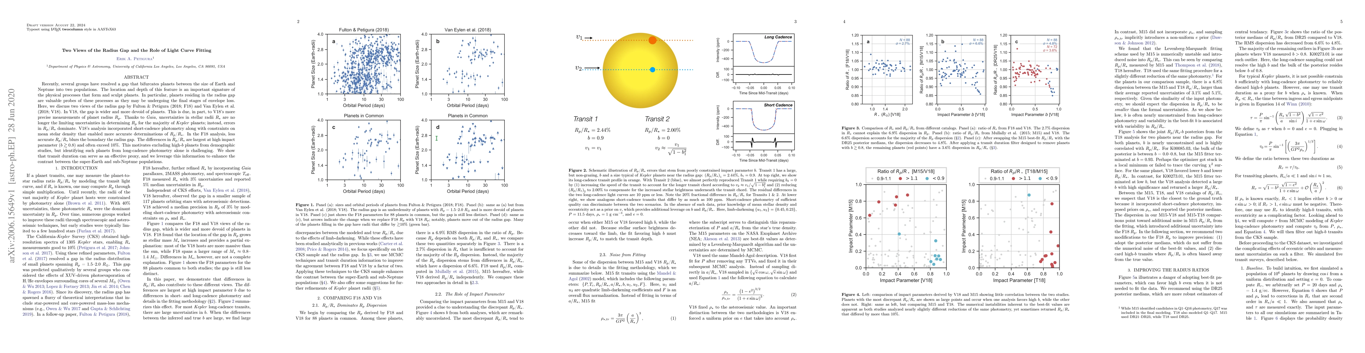 Thumbnail for Two Views of the Radius Gap and the Role of Light Curve Fitting