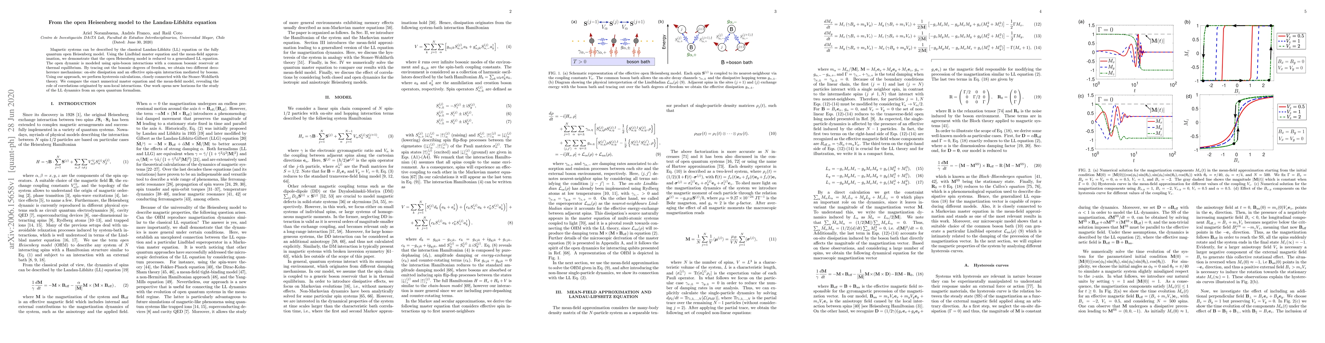 Thumbnail for From the open Heisenberg model to the Landau-Lifshitz equation