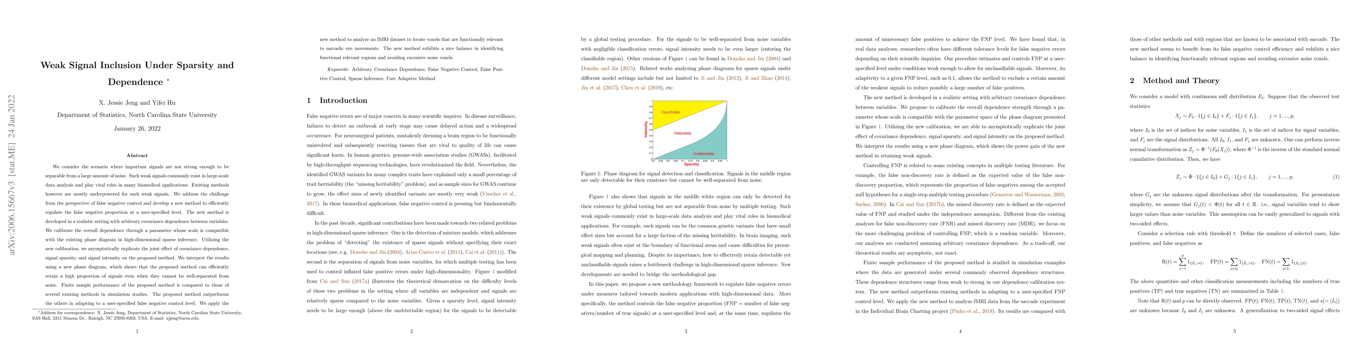 Thumbnail for Weak Signal Inclusion Under Sparsity and Dependence