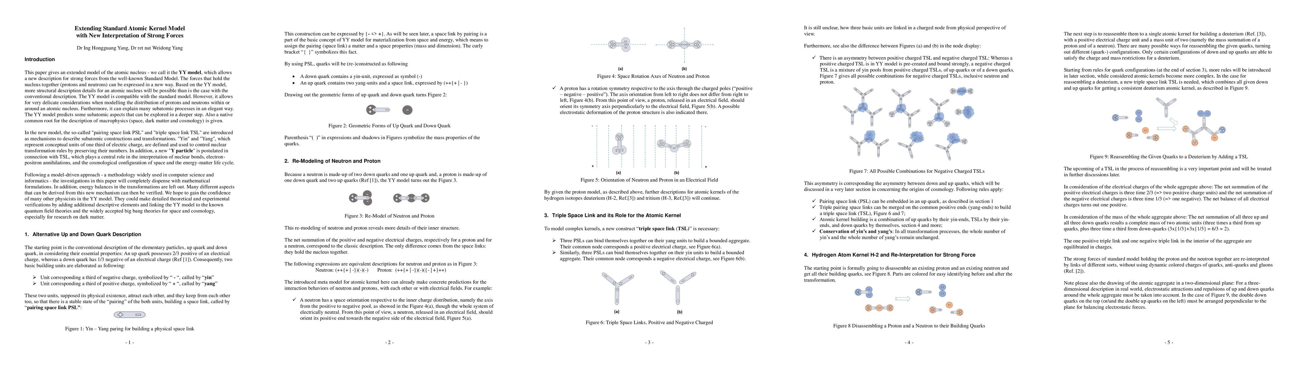 Thumbnail for Extending Standard Atomic Kernel Model with New Interpretation of Strong
  Forces