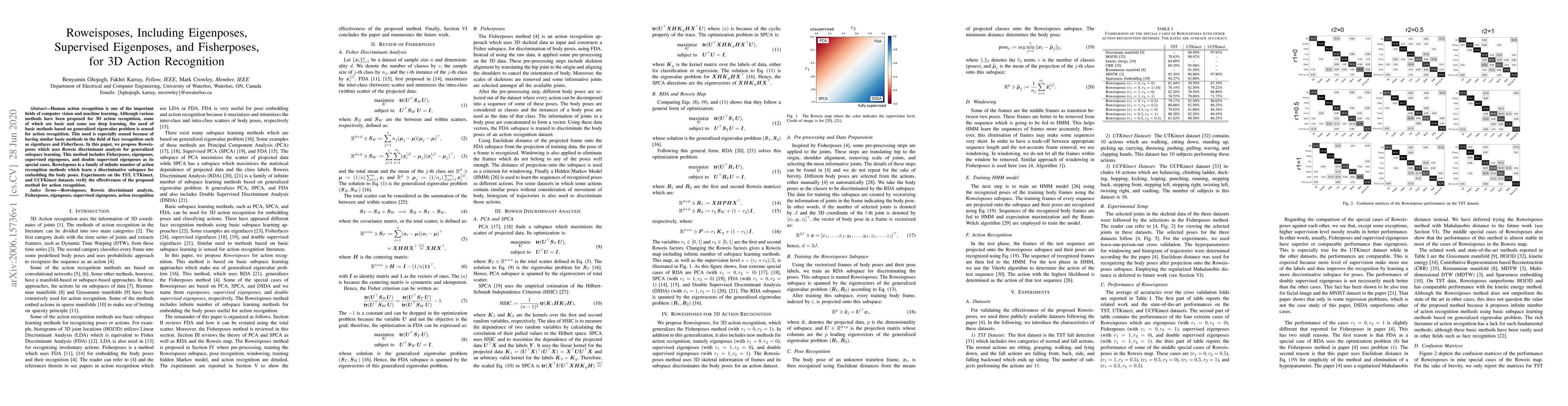 Thumbnail for Roweisposes, Including Eigenposes, Supervised Eigenposes, and
  Fisherposes, for 3D Action Recognition