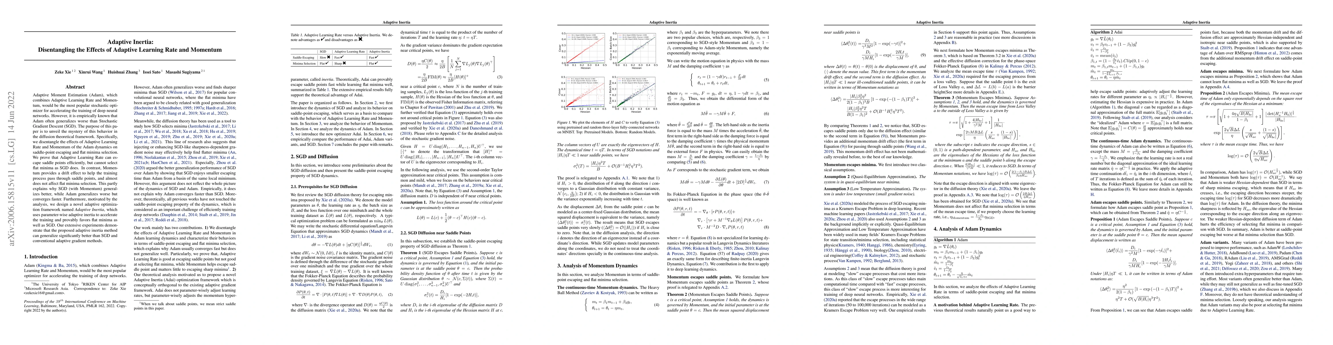 Thumbnail for Adaptive Inertia: Disentangling the Effects of Adaptive Learning Rate
  and Momentum