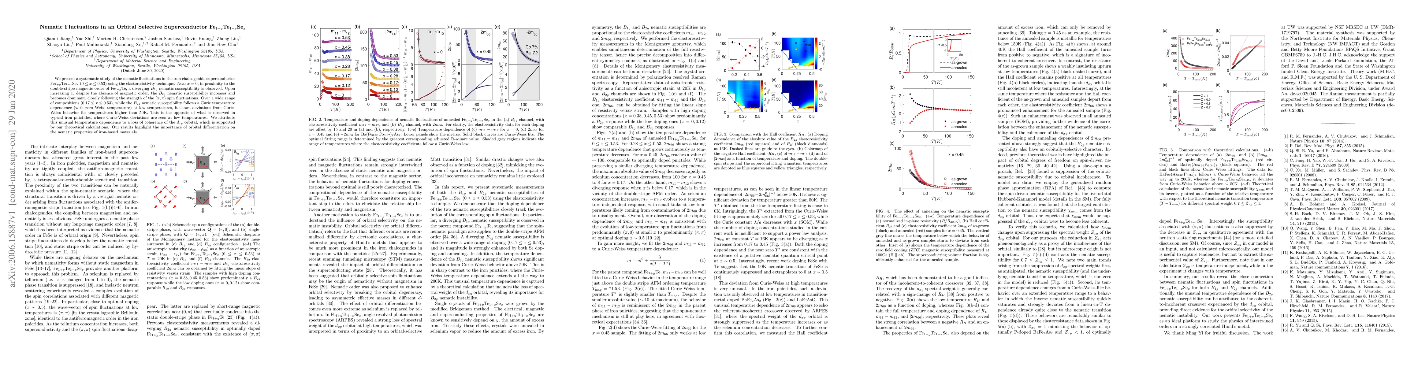 Thumbnail for Nematic Fluctuations in an Orbital Selective Superconductor
  Fe$_{1+y}$Te$_{1-x}$Se$_{x}$