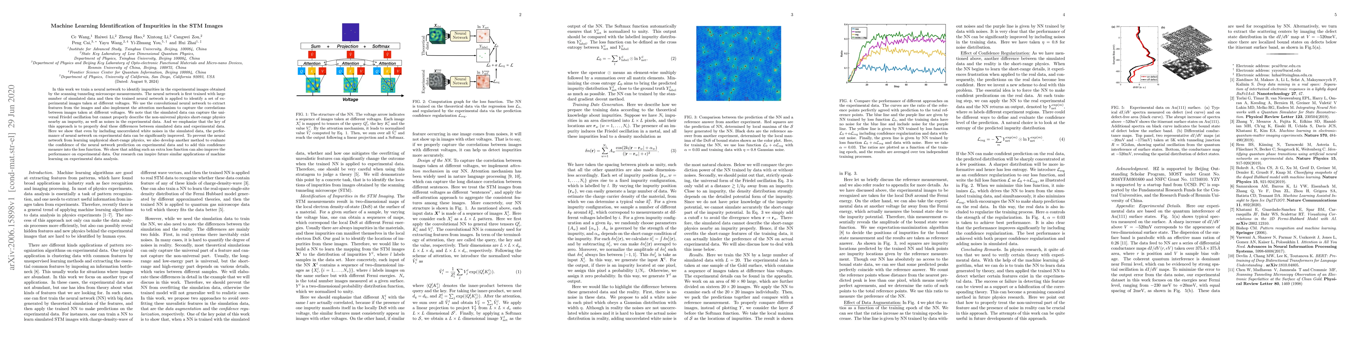 Thumbnail for Machine Learning Identification of Impurities in the STM Images