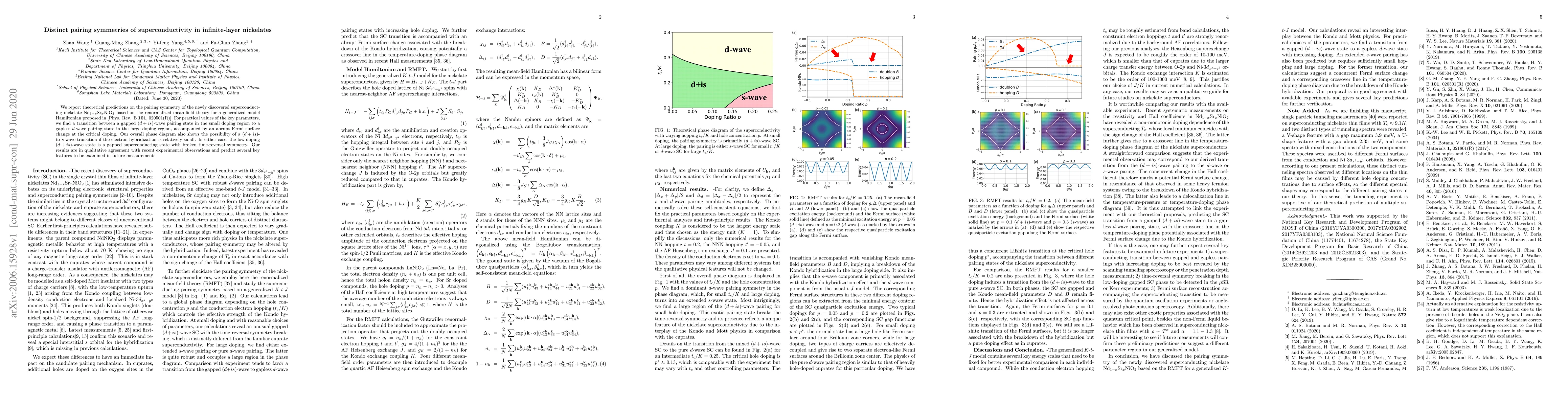Thumbnail for Distinct pairing symmetries of superconductivity in infinite-layer
  nickelates