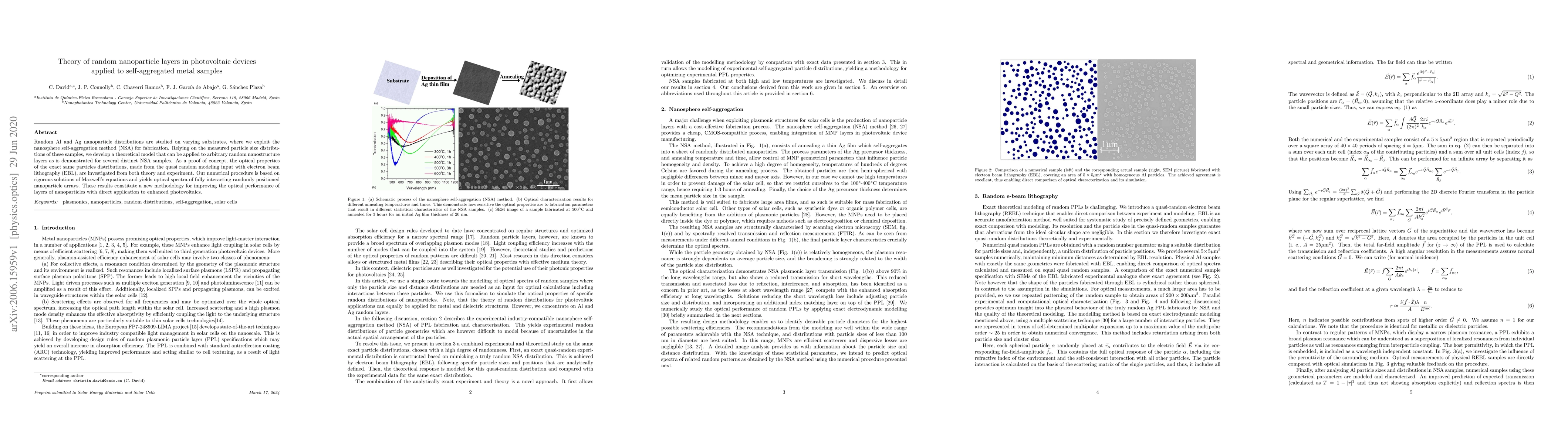 Thumbnail for Theory of random nanoparticle layers in photovoltaic devices applied to
  self-aggregated metal samples