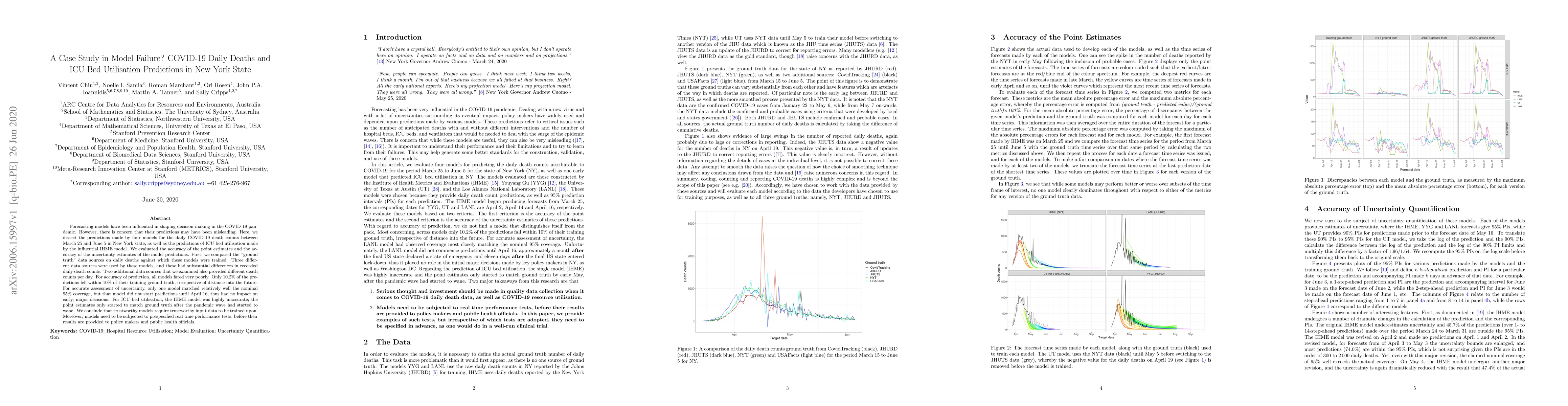 Thumbnail for A Case Study in Model Failure? COVID-19 Daily Deaths and ICU Bed
  Utilisation Predictions in New York State