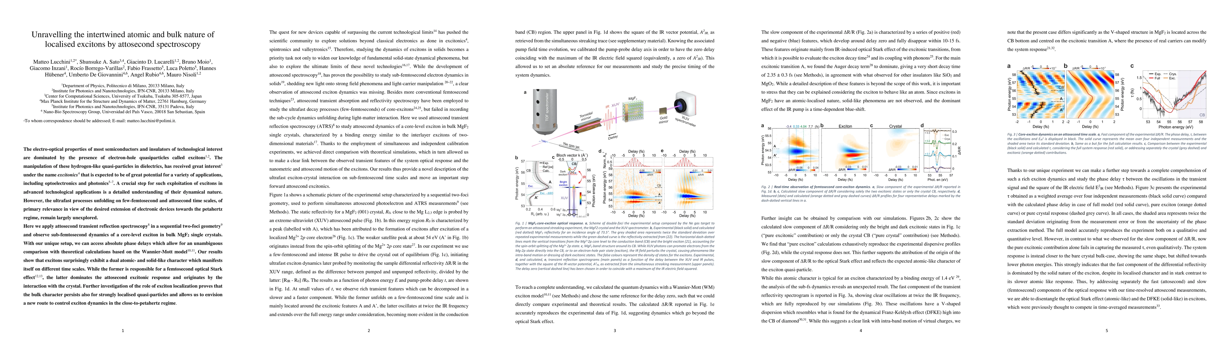 Thumbnail for Unravelling the intertwined atomic and bulk nature of localised excitons
  by attosecond spectroscopy