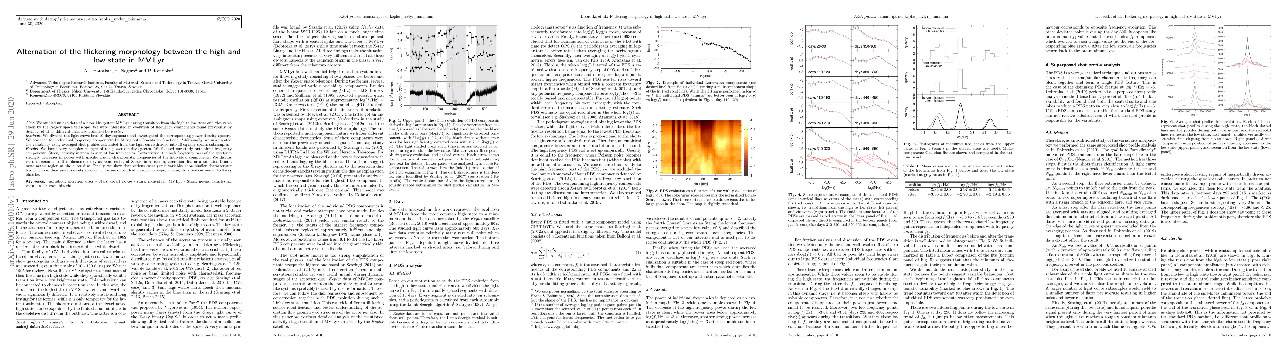 Thumbnail for Alternation of the flickering morphology between the high and low state
  in MV Lyr